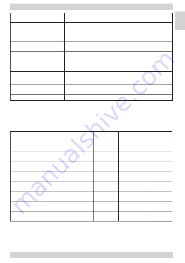 MICAN 80250 Instruction Manual Download Page 137