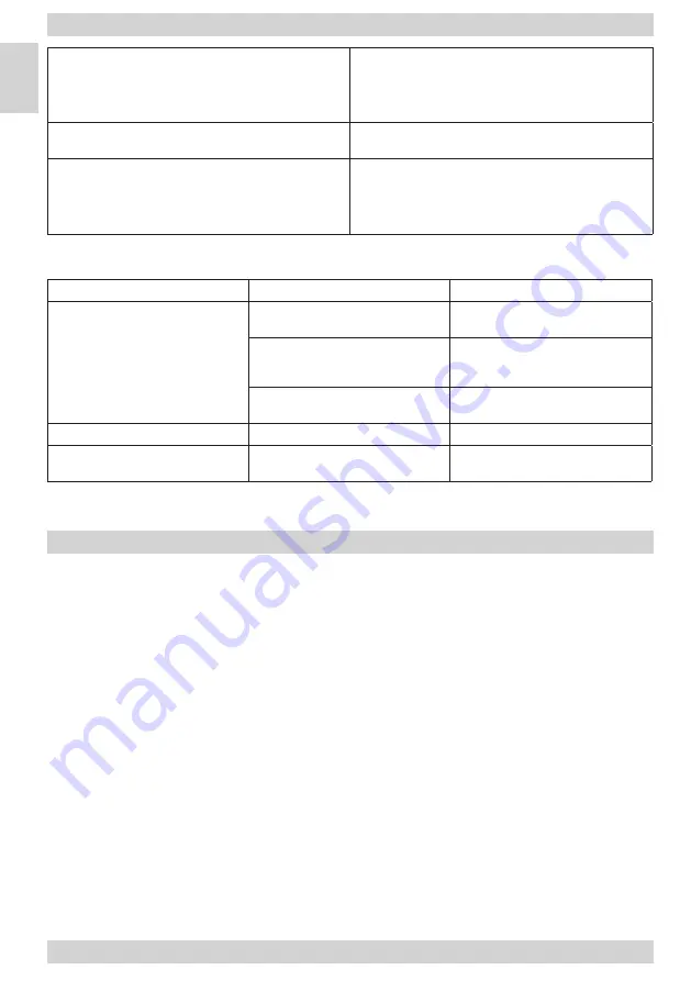 MICAN 80250 Instruction Manual Download Page 144