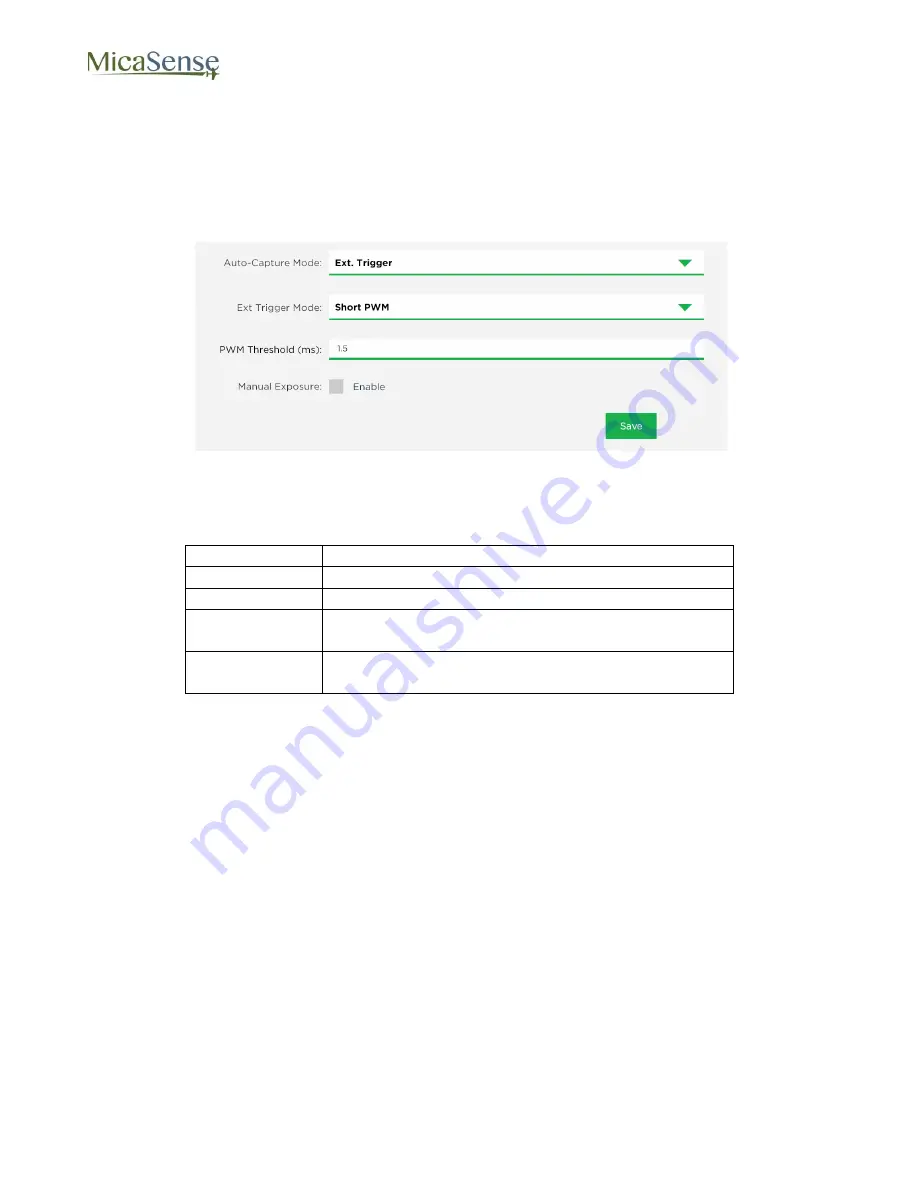 MicaSense RedEdge 3 User Manual Download Page 19