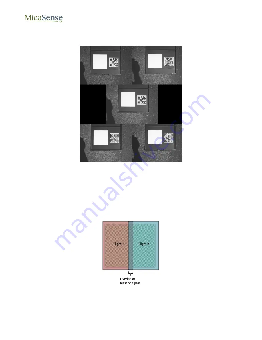 MicaSense RedEdge 3 User Manual Download Page 28