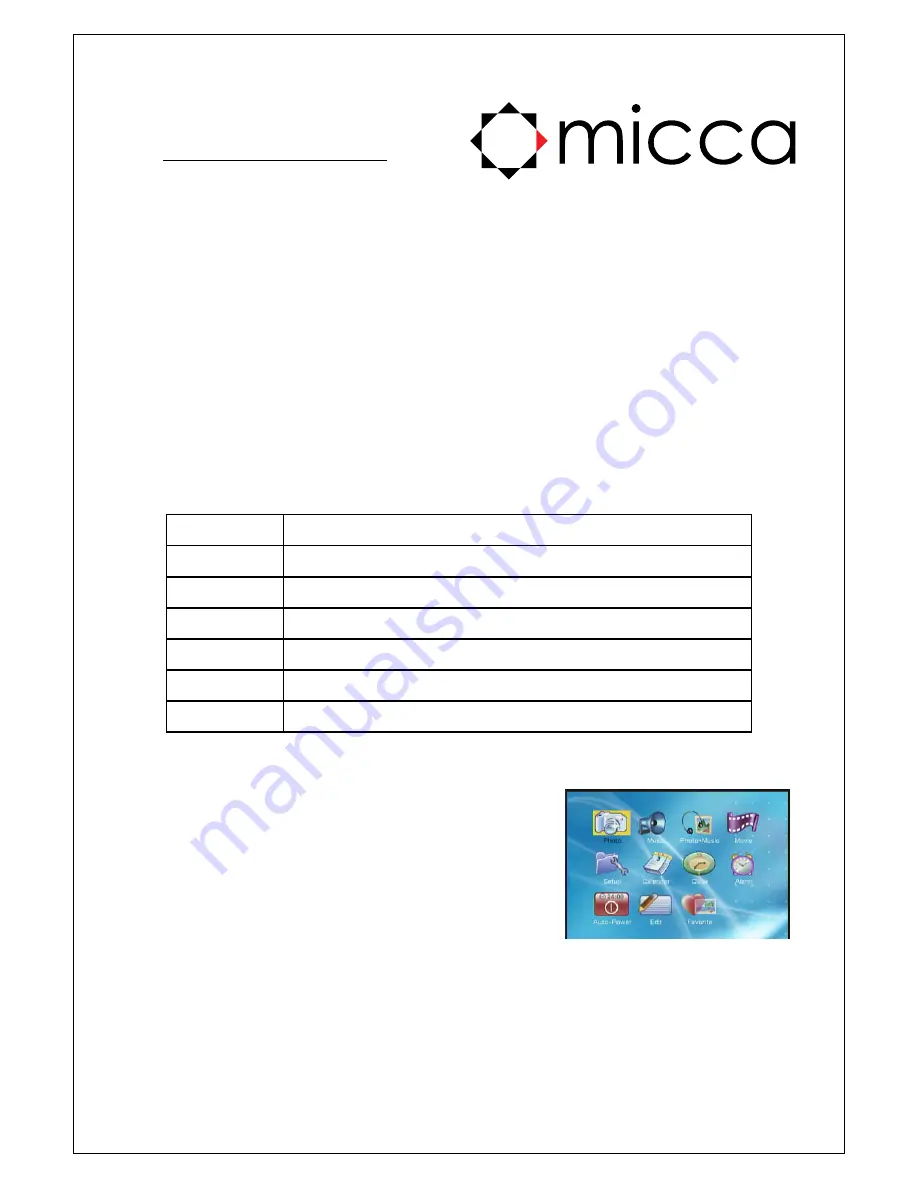 Micca M702Z Instruction Manual Download Page 1