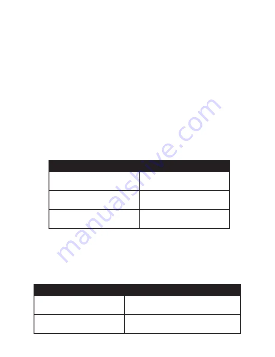 Miccus MHRTX-20 Quick Start Quide Download Page 5