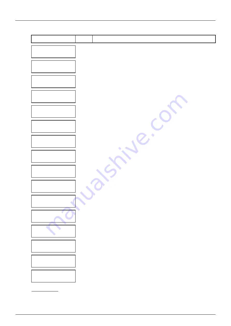 Micha Solar MSRx User'S Operation Manual Download Page 9