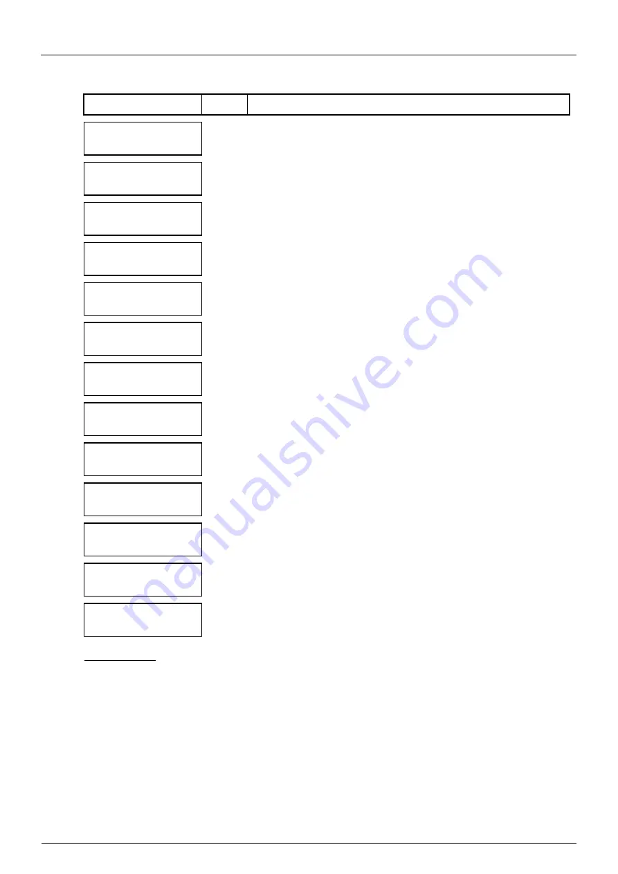 Micha Solar MSRx User'S Operation Manual Download Page 13