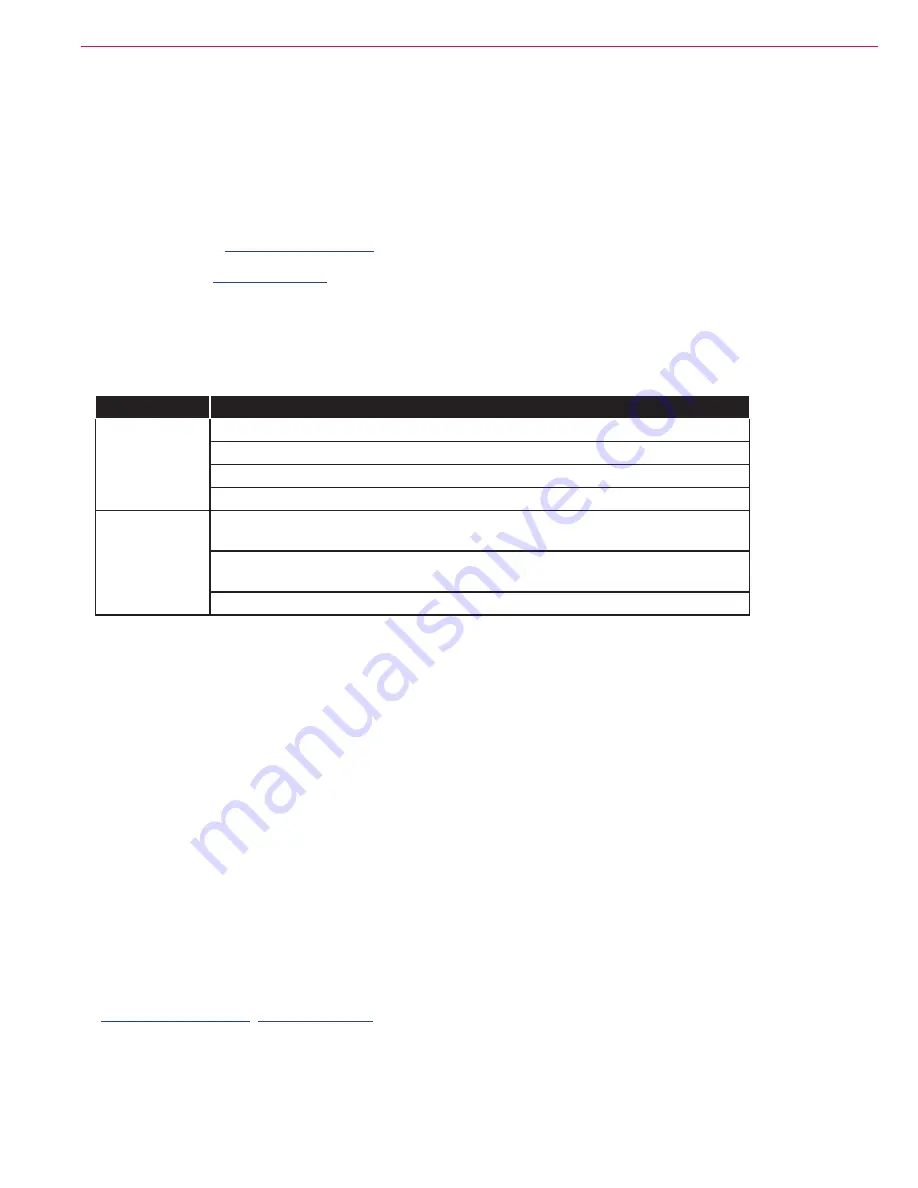 Michco sc8000 Service Manual Download Page 10