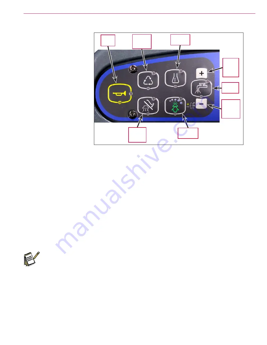 Michco sc8000 Service Manual Download Page 29