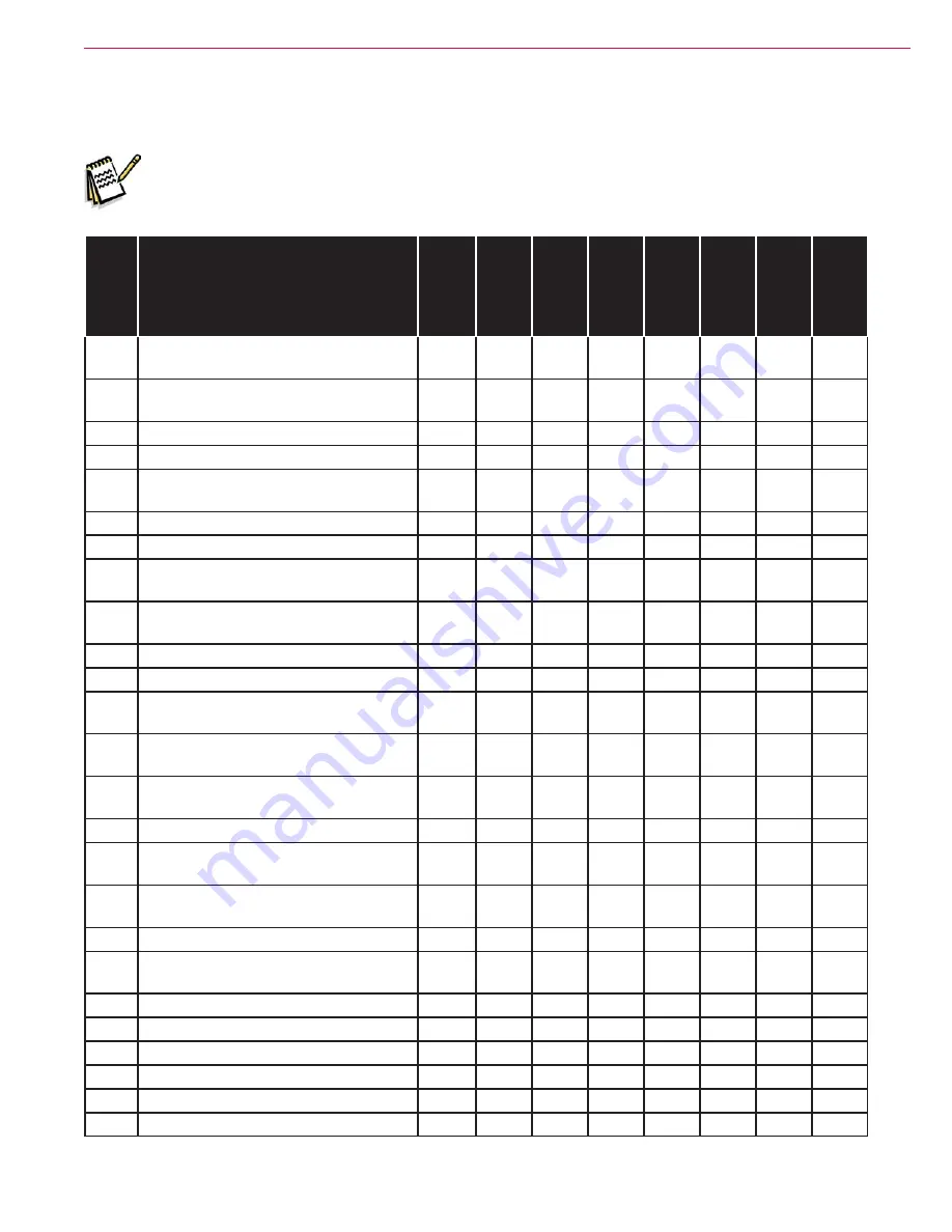 Michco sc8000 Service Manual Download Page 58