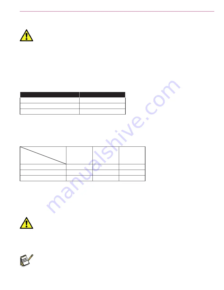 Michco sc8000 Service Manual Download Page 87