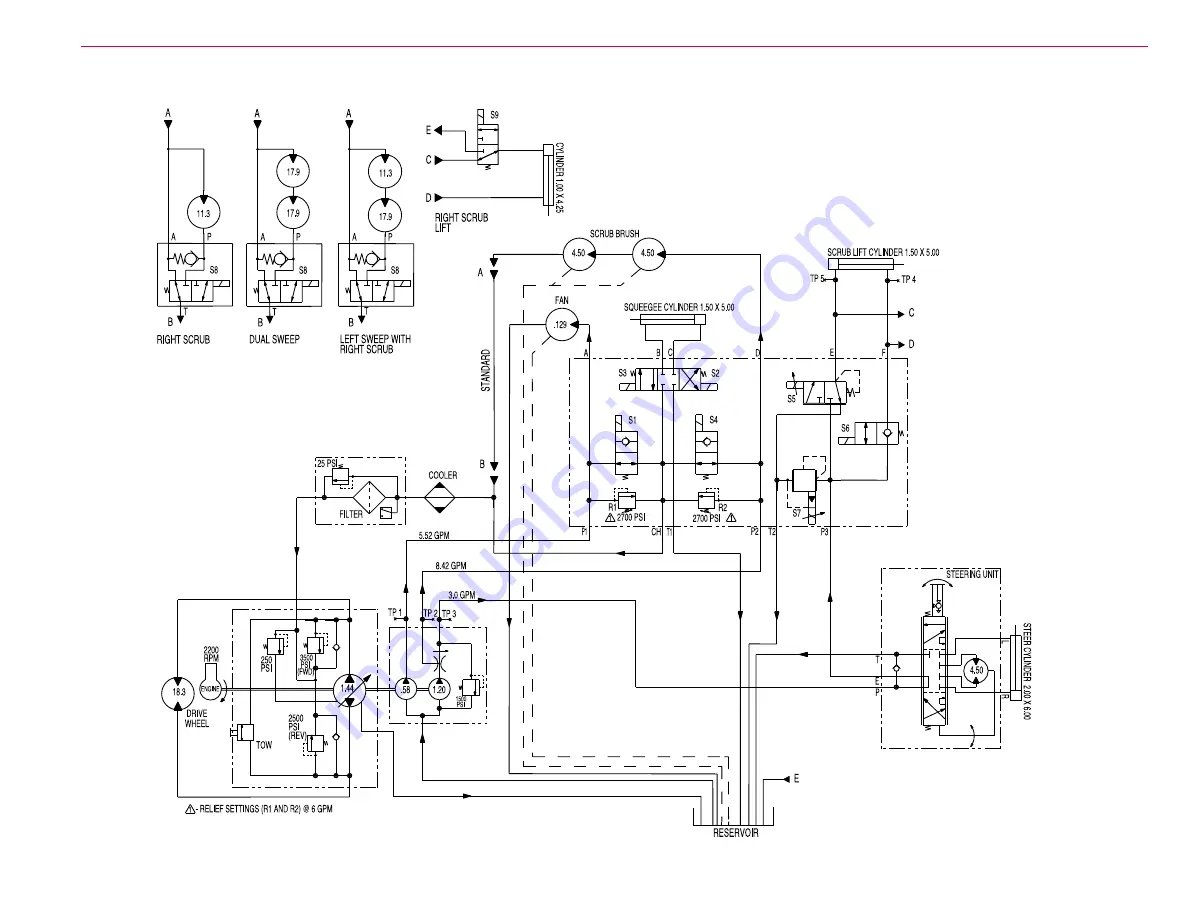 Michco sc8000 Скачать руководство пользователя страница 111