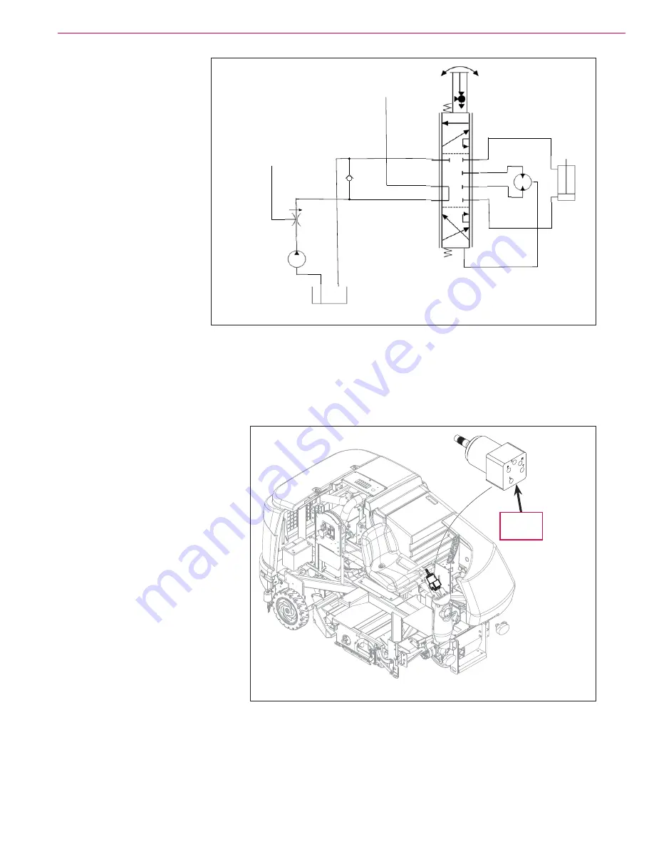 Michco sc8000 Скачать руководство пользователя страница 196