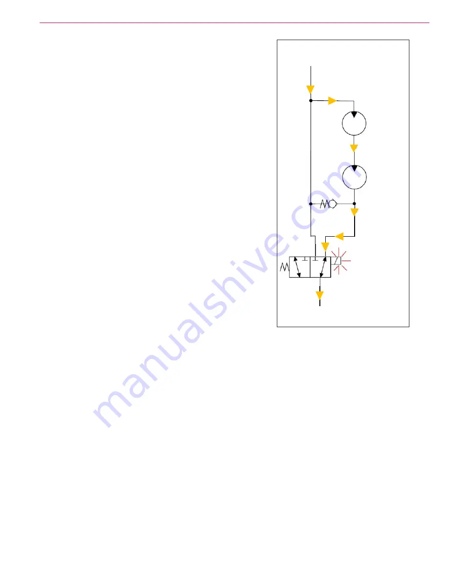 Michco sc8000 Service Manual Download Page 201