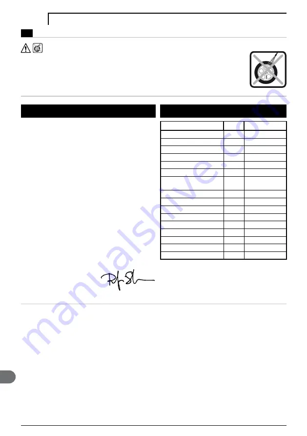 Michelin MPX 120 User Manual Download Page 136