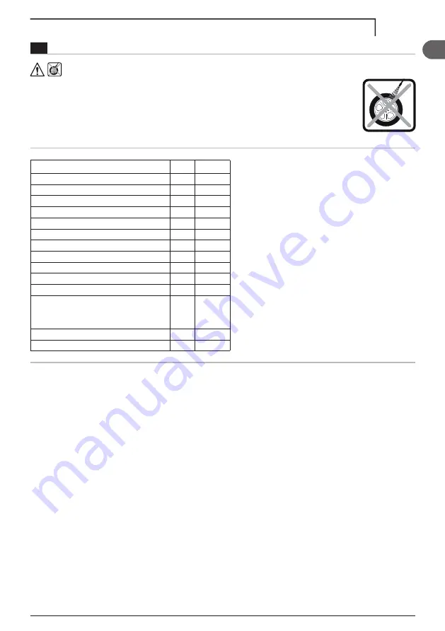 Michelin MPX 140 L User Manual Download Page 11