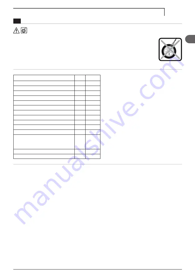 Michelin MPX 140 L User Manual Download Page 21