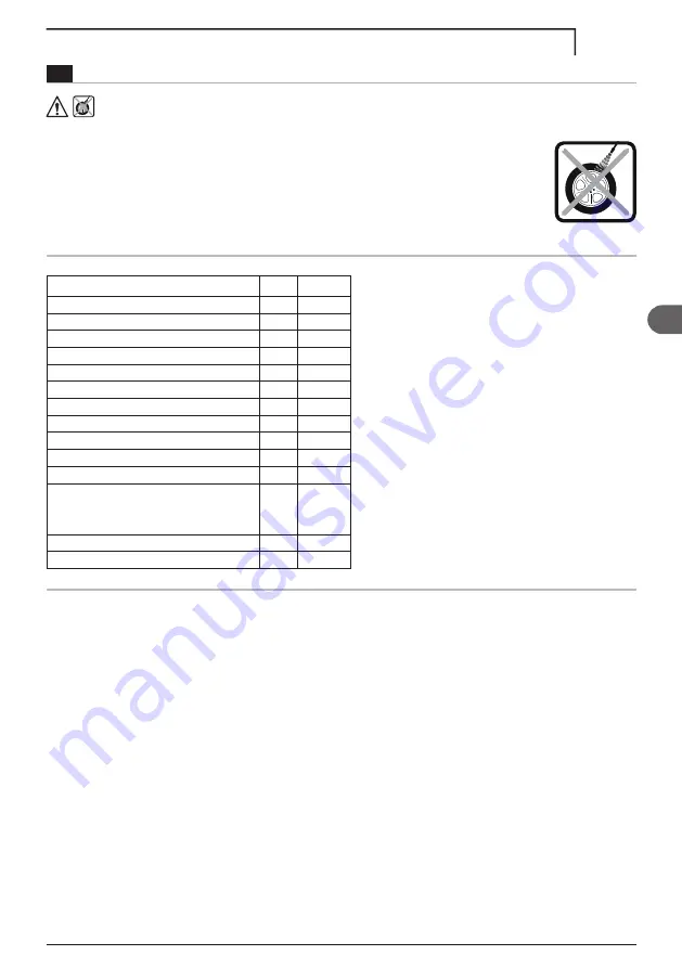 Michelin MPX 140 L User Manual Download Page 51