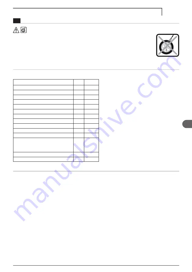 Michelin MPX 140 L User Manual Download Page 71