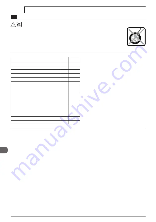 Michelin MPX 140 L User Manual Download Page 106