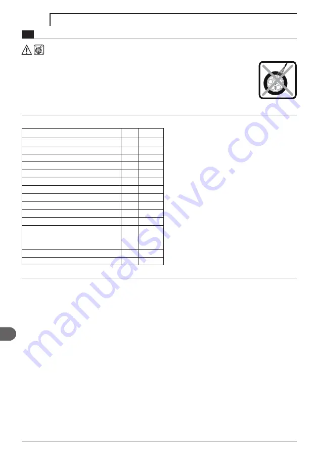 Michelin MPX 140 L User Manual Download Page 116