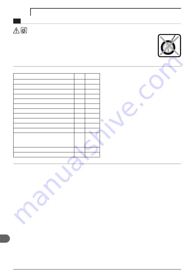 Michelin MPX 140 L User Manual Download Page 136