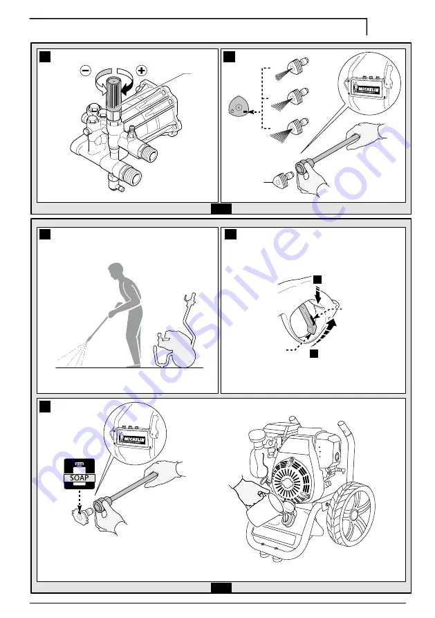 Michelin MPX 200 THO User Manual Download Page 5