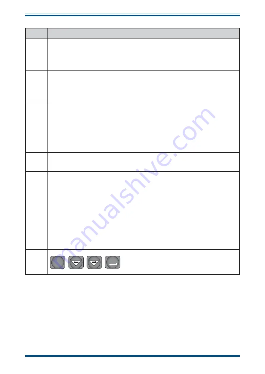 Michell Instruments Easidew DryCheck User Manual Download Page 12