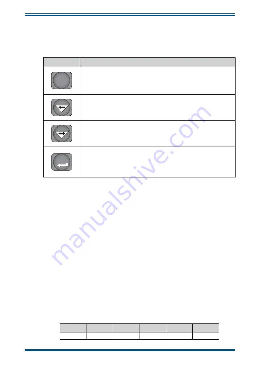 Michell Instruments Easidew DryCheck Скачать руководство пользователя страница 13