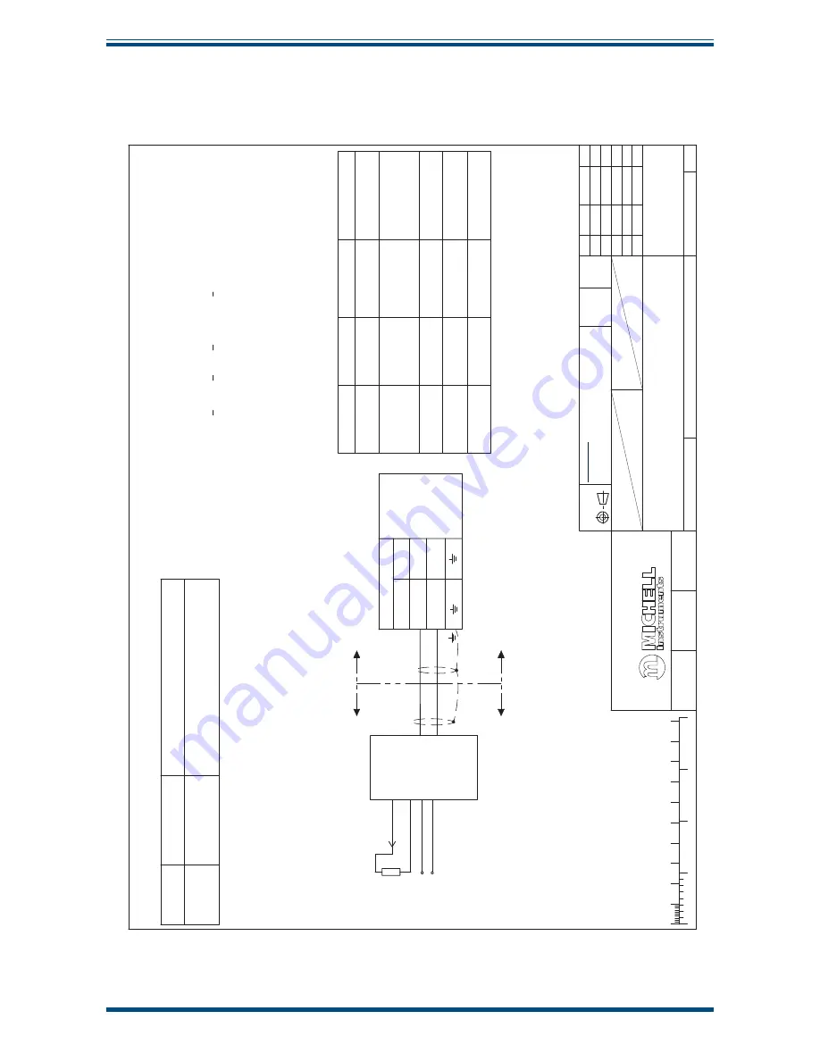 Michell Instruments Easidew PRO I.S. Скачать руководство пользователя страница 27