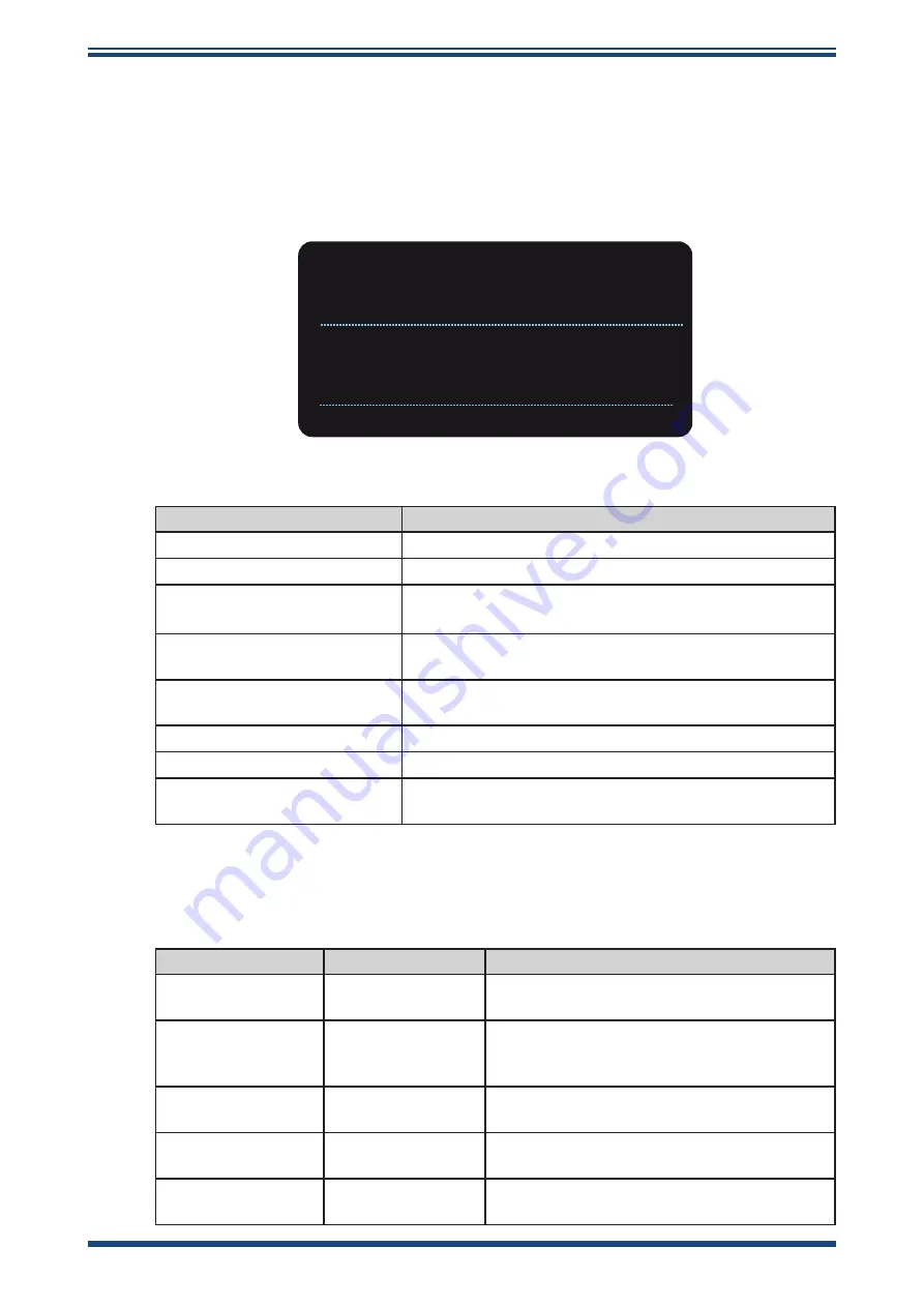 Michell Instruments Liquidew EExd User Manual Download Page 39