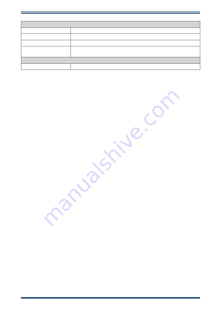 Michell Instruments Liquidew EExd User Manual Download Page 44