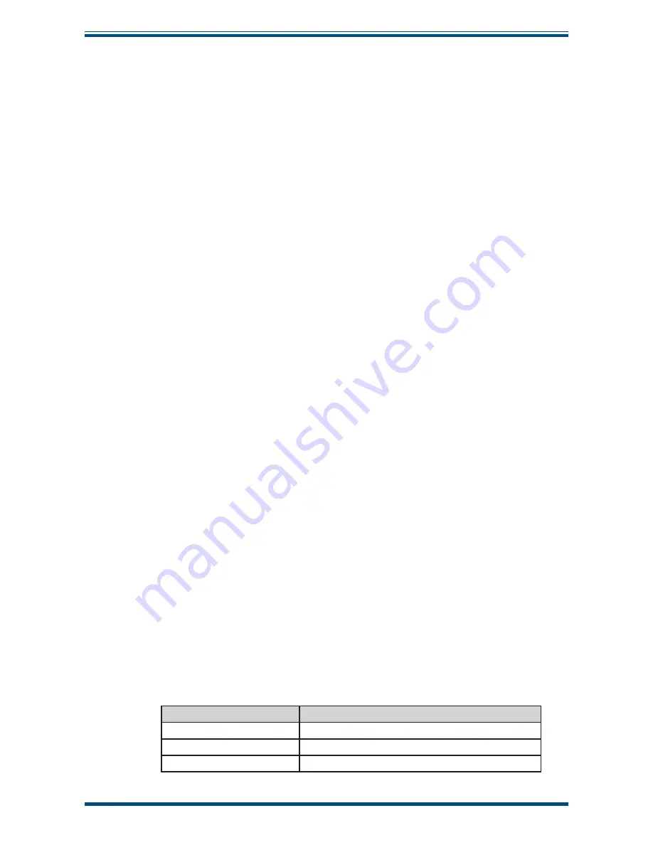 Michell Instruments MDM300 I.S User Manual Download Page 46