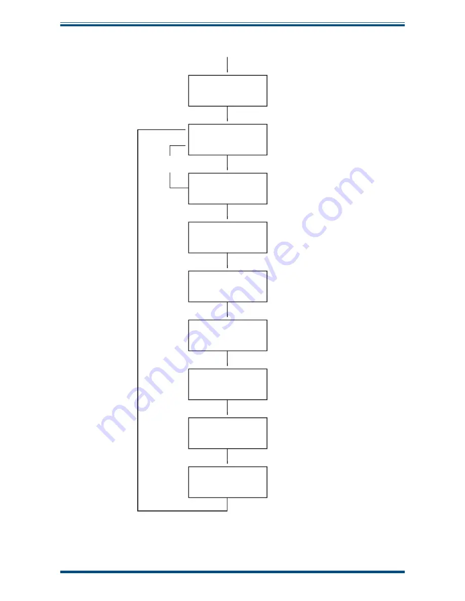 Michell Instruments OptiCal Скачать руководство пользователя страница 25