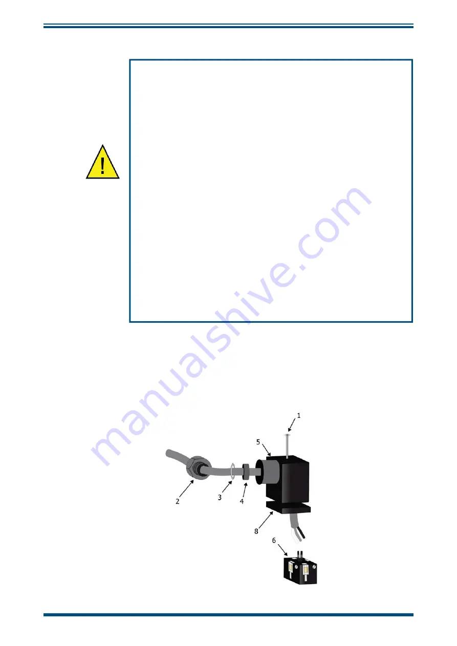 Michell Instruments Promet I.S. User Manual Download Page 35