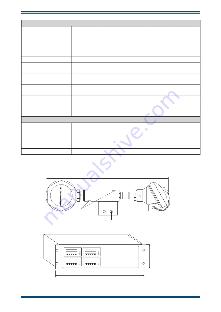 Michell Instruments Promet I.S. Скачать руководство пользователя страница 55