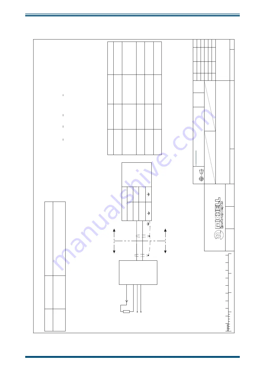 Michell Instruments Promet I.S. Скачать руководство пользователя страница 70