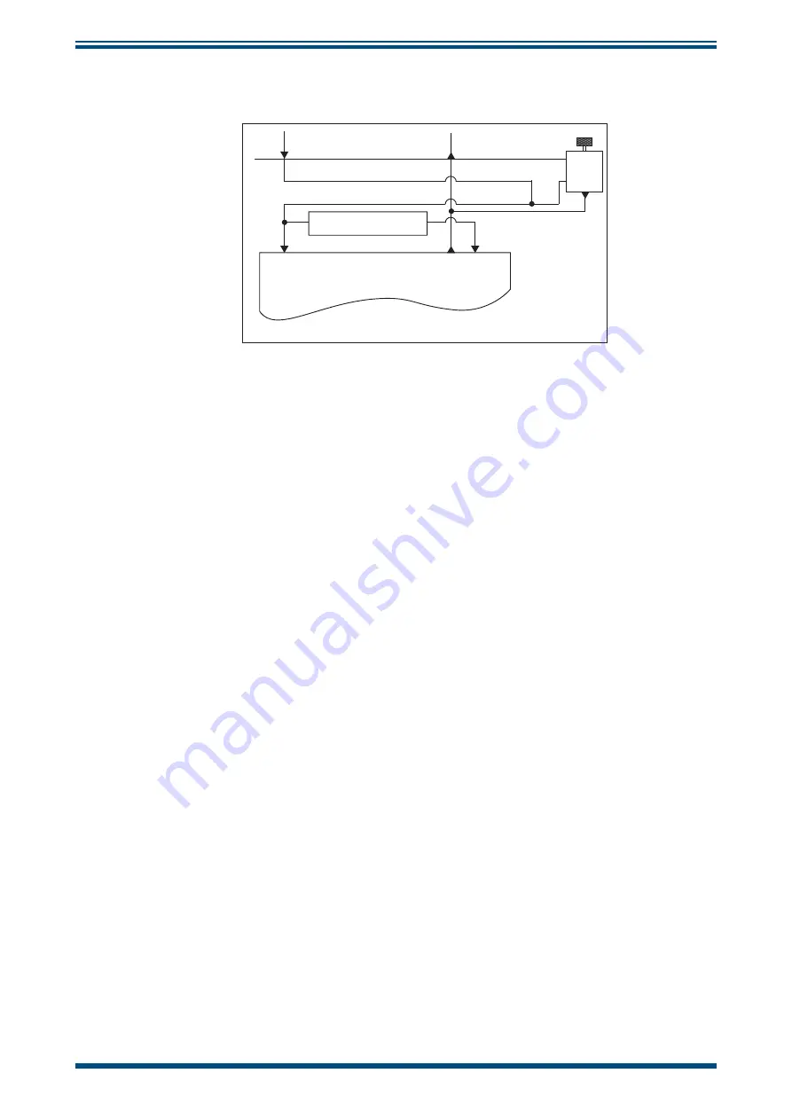 Michell Instruments QMA401 Скачать руководство пользователя страница 15