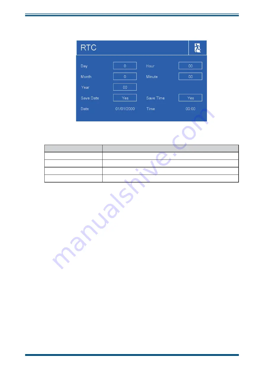 Michell Instruments QMA401 User Manual Download Page 46