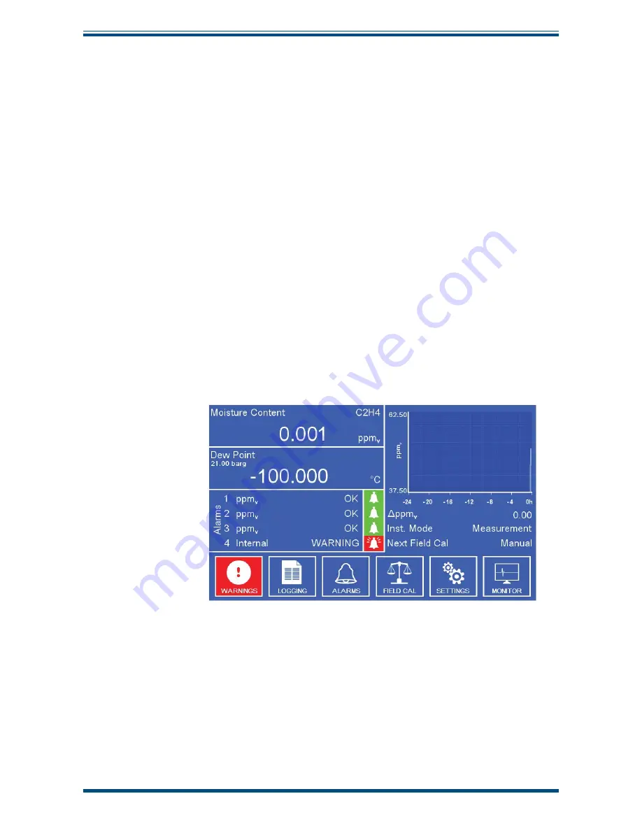 Michell Instruments QMA601 Скачать руководство пользователя страница 32