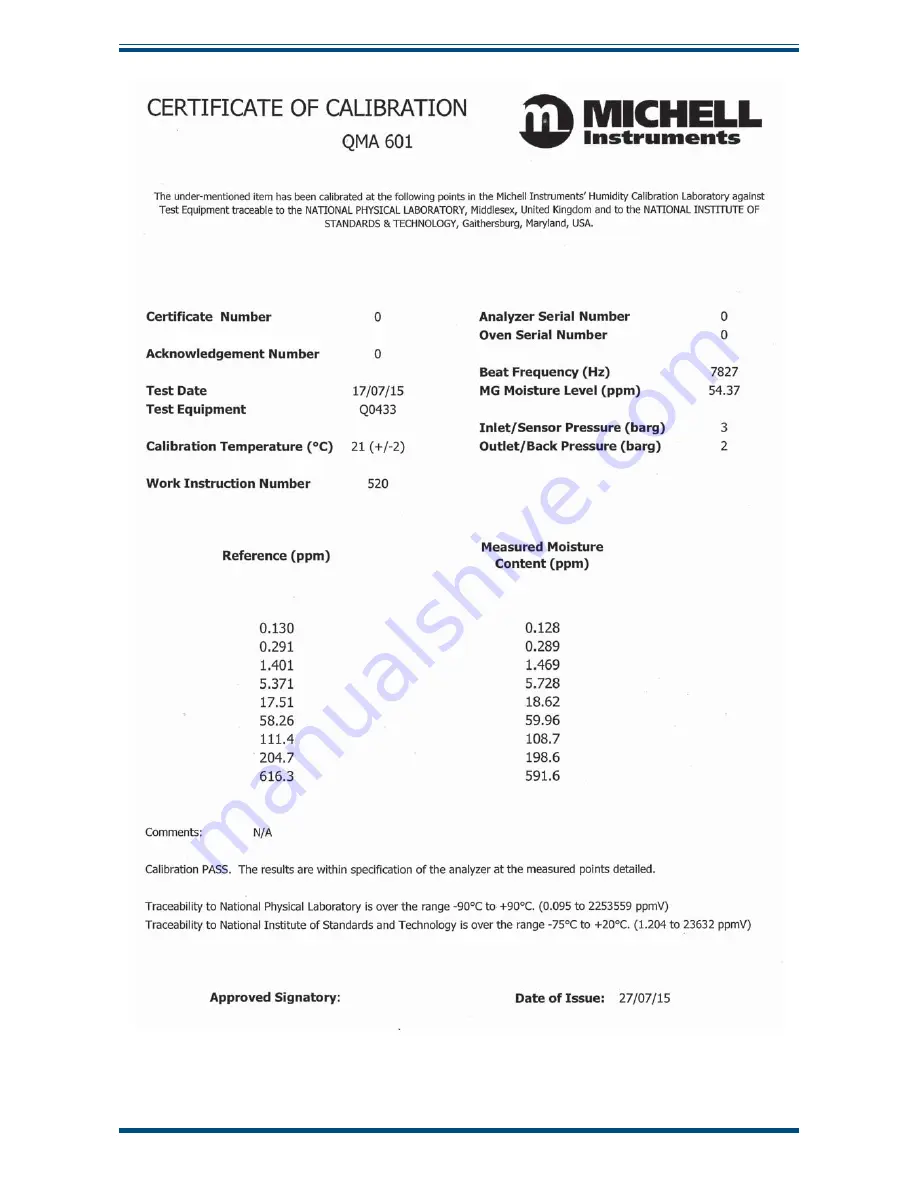 Michell Instruments QMA601 User Manual Download Page 69