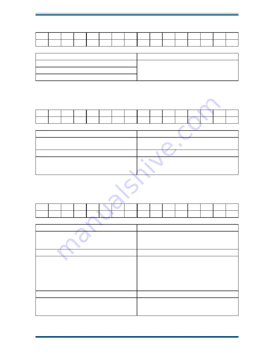 Michell Instruments QMA601 Скачать руководство пользователя страница 98