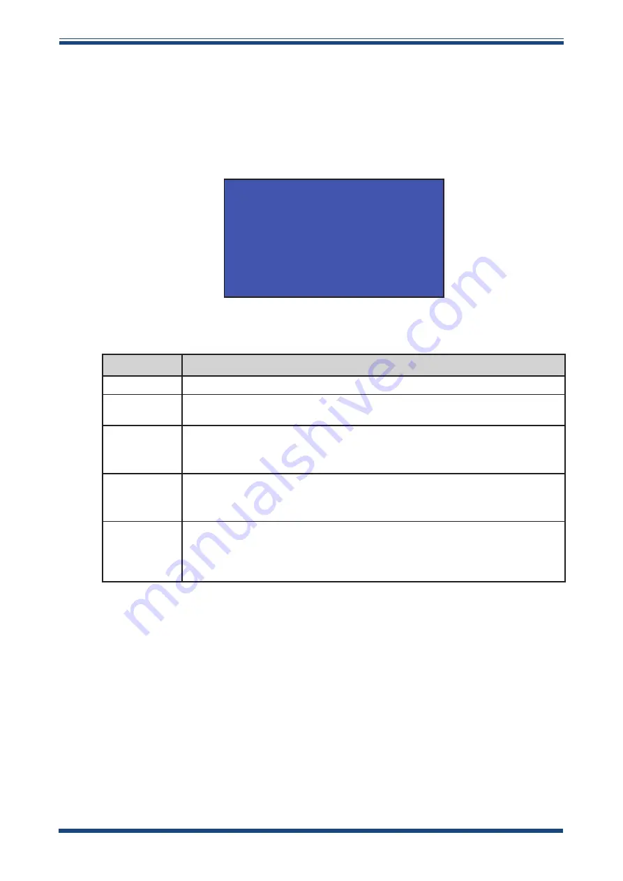 Michell Instruments XTC601 User Manual Download Page 23