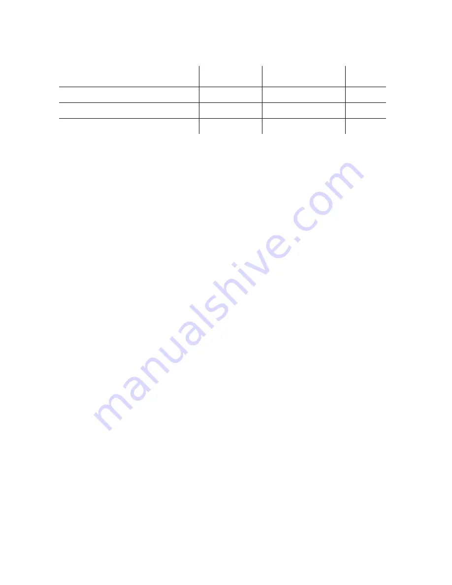 Michigan Instruments LIFE-STAT 1008MII Instructions For Use Manual Download Page 32