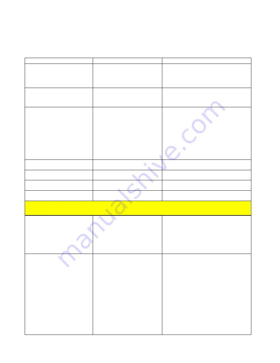 Michigan Instruments LIFE-STAT 1008MII Скачать руководство пользователя страница 37