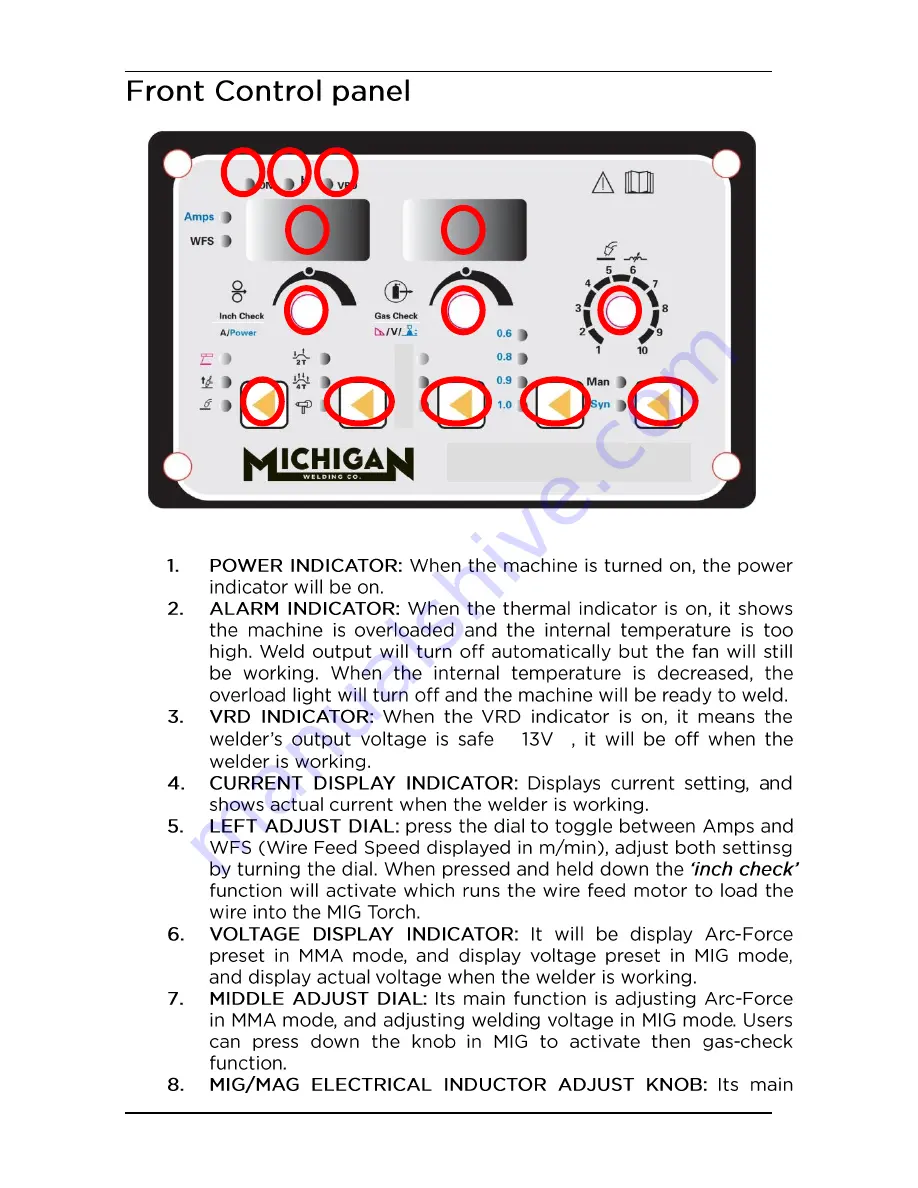 Michigan Welding MULTI200 Скачать руководство пользователя страница 10