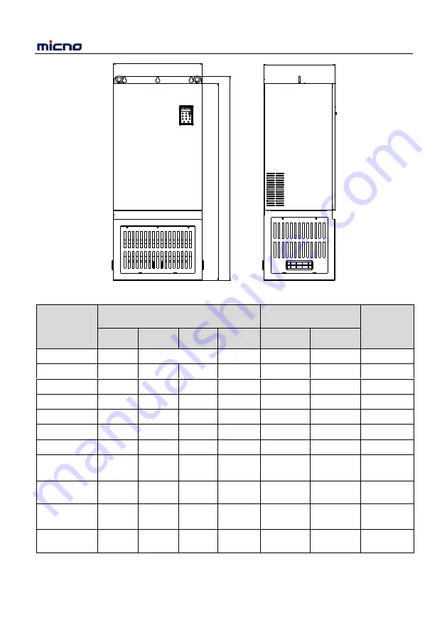 Micno KE600 Series Manual Download Page 18