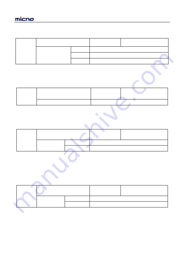 Micno KE600 Series Manual Download Page 81