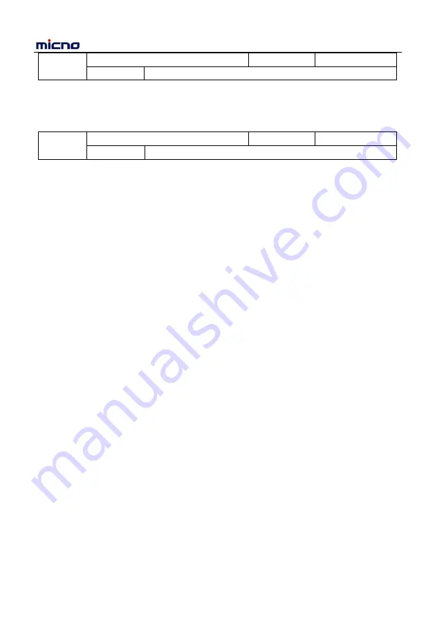 Micno KE600 Series Manual Download Page 119