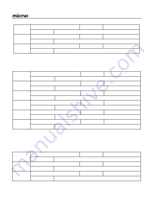 Micno KE600 Series Manual Download Page 120