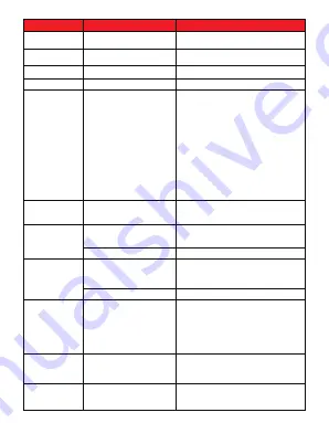 MICODUS ML808G User Manual Download Page 8