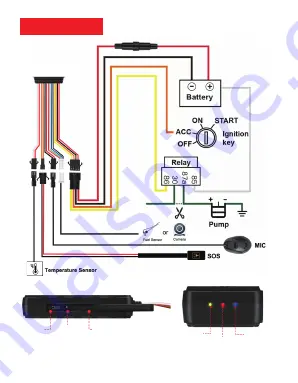 MICODUS MV501G Скачать руководство пользователя страница 3