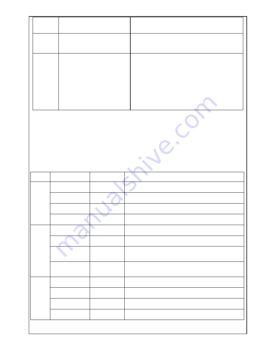 Micom Autodoor EDM NII Series Operation Manual Download Page 20